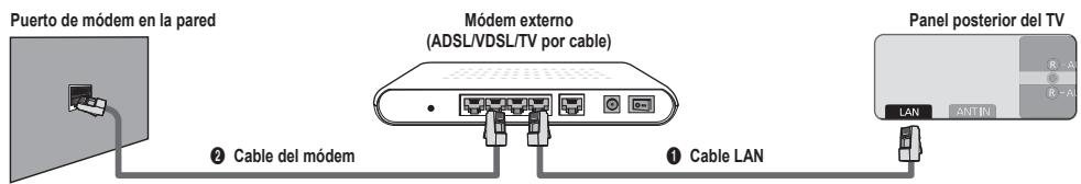 SAMSUNG UN46B8500XF - ■ Conexión LAN para un entorno DHCP - 1