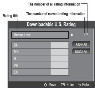 SAMSUNG UN46B8500XF - Downloadable U.S. Rating - 1