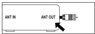 SAMSUNG UN46B8500XF - Branchement à un câblosélecteur servant à débrouiller tous les canaux - 1