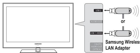 SAMSUNG UN46B8500XF - Using the Samsung Wireless LAN Adapter - 3