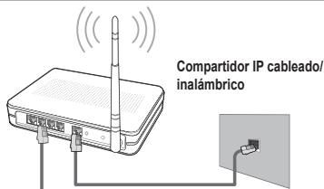 SAMSUNG UN46B8500XF - Uso del cable LAN - 2