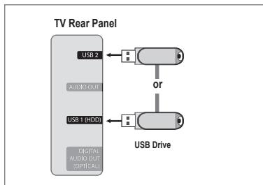 SAMSUNG UN46B8500XF - Connecting a USB Device - 1