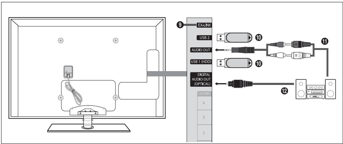 SAMSUNG UN46B8500XF - PC IN - 1