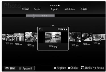 SAMSUNG UN46B8500XF - Classement de la liste des photos - 1