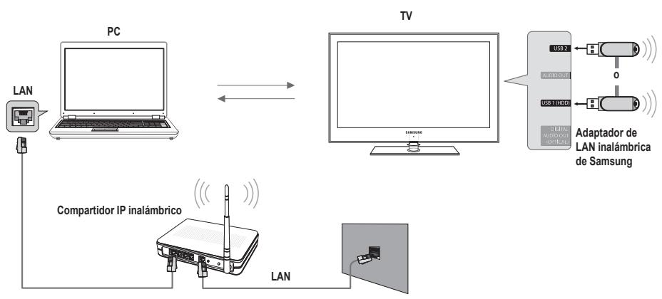 SAMSUNG UN46B8500XF - Configuración de la red DLNA - 2
