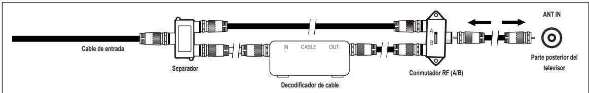 SAMSUNG UN46B8500XF - Conexión al decodificador de cable que decodifica algunos canales - 1