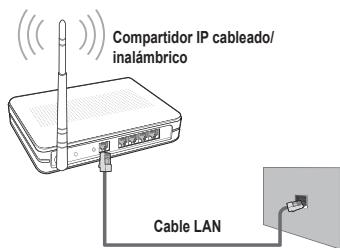 SAMSUNG UN46B8500XF - Uso del adaptador de LAN inalámbrica de Samsung - 2