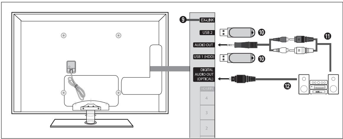 SAMSUNG UN46B8500XF - PC IN - 1