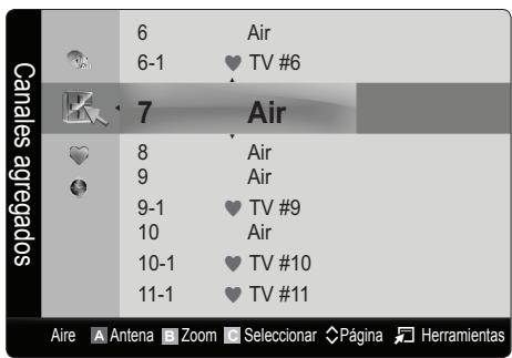 Camelas engragados 6 Air 6-1 ♥ TV #6 7 Air 8 Air 9 Air 9-1 ♥ TV #9 10 Air 10-1 ♥ TV #10 11-1 ♥ TV #11 Aire A Antena B Zoom C Seleccionar ♦ Página ⚫ Herramientas