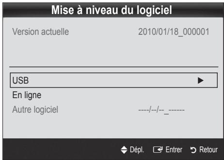 Mise à niveau du logiciel Version actuelle 2010/01/18_000001 USB En ligne Autre logiciel ----/--/- Dépl. → Entrer → Retour