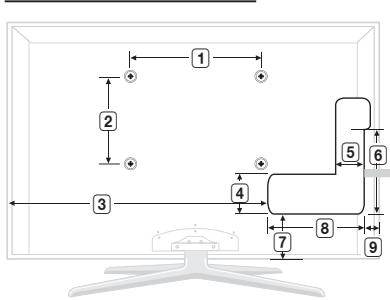 SAMSUNG UN46C7000WF - ■ Jack panel detail / Rear view - 2