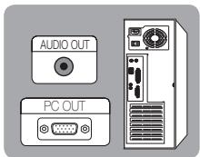 AUDIO OUT PC OUT