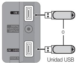 USB 2 DIGITAL AUDIO OUT HOTICAL USB 1 (HDD) HDMI IN Unidad USB