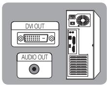 DVI OUT AUDIO OUT
