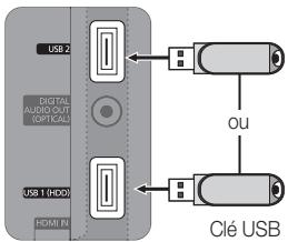 SAMSUNG UN46C7000WF - Branchement d'un dispositif USB - 2