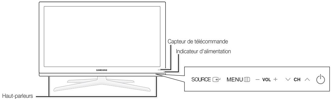 Capteur de télécommande Indicateur d'alimentation SAMSUNG Haut-parleurs SOURCE MENU VOL + CH ↑