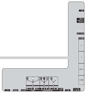 SAMSUNG UN46C7000WF - ■ Detalle del panel de terminales/vista posterior - 3