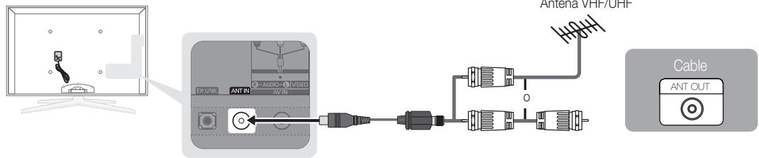 Antena VHF/UHF Cable ANT OUT