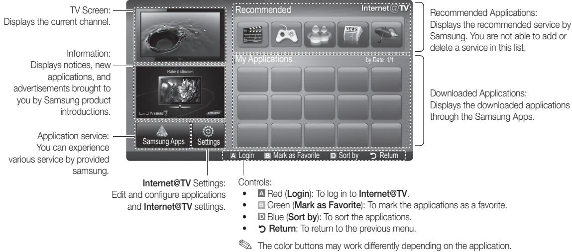TV Screen: Displays the current channel. Information: Displays notices, new applications, and advertisements brought to you by Samsung product introductions. Application service: You can experience various service by provided samsung. Recommended Internet@TV My Applications by Date 1/1 Recommended Applications: Displays the recommended service by Samsung. You are not able to add or delete a service in this list. Downloaded Applications: Displays the downloaded applications through the Samsung Apps. Internet@TV Settings: Edit and configure applications and Internet@TV settings. Controls: • A Red (Login): To log in to Internet@TV. • B Green (Mark as Favorite): To mark the applications as a favorite. • D Blue (Sort by): To sort the applications. • Return: To return to the previous menu. The color buttons may work differently depending on the application.