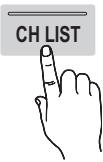 SAMSUNG UN46C7000WF - Channel List - 2