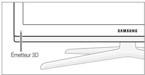 Émetteur 3D SAMSUNG