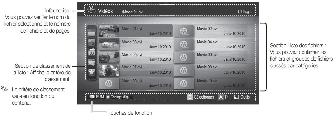 Information: Vous pouvez vérifier le nom du fichier sélectionné et le nombre de fichiers et de pages. Section de classement de la liste : Affiche le critère de classement. Le critère de classement varie en fonction du contenu. Videos /Movie 01.avi 1/1 Page Movie 01.avi Janv.10.2010 Movie 02.avi Janv.10.2010 Movie 03.avi Janv.10.2010 Movie 04.avi Janv.10.2010 Movie 05.avi Janv.10.2010 Movie 06.avi Janv.10.2010 Movie 07.avi Janv.10.2010 Movie 08.avi Janv.10.2010 Movie 09.avi Janv.10.2010 Movie 10.avi Janv.10.2010 SUM A Changer disp. C Sélectionner A Tri Outils Touches de fonction Section Liste des fichiers : Vous pouvez confirmer les fichiers et groupes de fichiers classés par catégories.