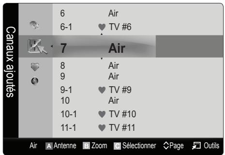 Canax joules 6 Air 6-1 ♥ TV #6 7 Air 8 Air 9 Air 9-1 ♥ TV #9 10 Air 10-1 ♥ TV #10 11-1 ♥ TV #11 Air Antenne Zoom Sélectionner Page Outils