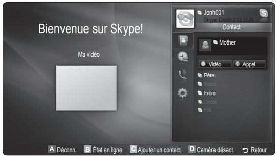 Bienvenue sur Skype! Ma vidéo Jonth001 Skype Credit 2.03 EUR Contact Mother Vidéo Appel Père Sourur Frière Oncie File A Déconn. B État en ligne C Ajouter un contact D Caméra désact. Retour