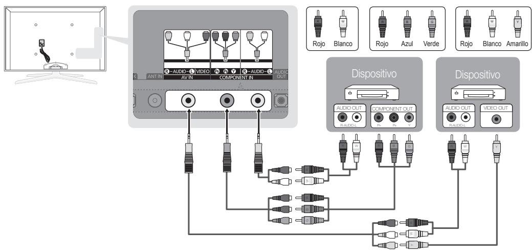 SAMSUNG UN46C7000WF - Uso de un cable HDMI o HDMI/DVI: Conexión HD (hasta 1080p) - 3