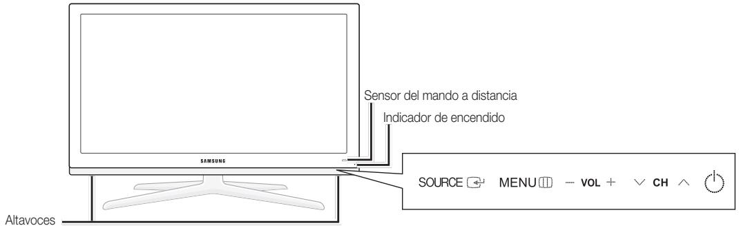 Sensor del mando a distancia Indicador de encendido SAMSUNG Altavoces SOURCE MENU VOL + CH