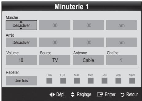 Minuterie 1 Marche Désactiver 00 00 am Arrêt Désactiver 00 00 am Volume 10 Source TV Antenne Cable Chaîne 1 Répéter Une fois Dim Lun Mar Mer Jeu Ven Sam Dépl. Réglage Entrer Retour