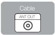 SAMSUNG UN46C7000WF - Connecting to an Antenna - 4