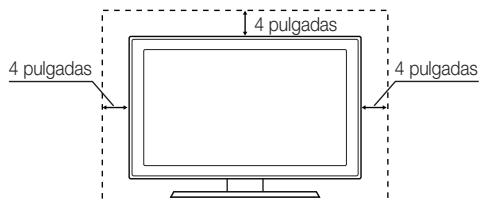 4 pulgadas 4 pulgadas 4 pulgadas