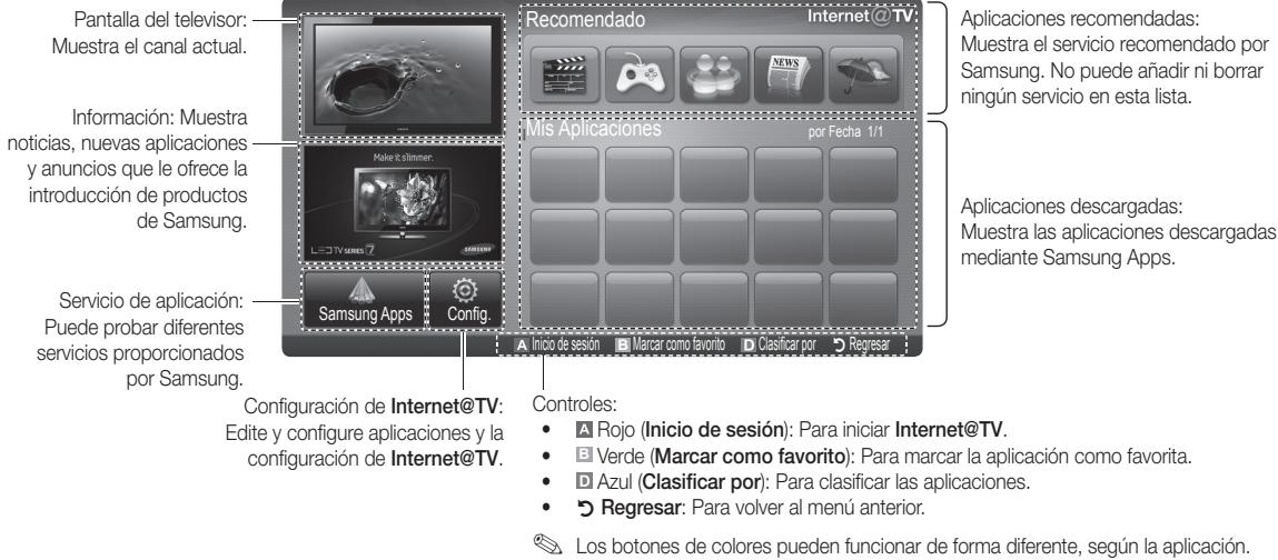 Pantalla del televisor: Muestra el canal actual. Información: Muestra noticias, nuevas aplicaciones y anuncios que le ofrece la introducción de productos de Samsung. Servicio de aplicación: Puede probar diferentes servicios proporcionados por Samsung. Configuración de Internet@TV: Edite y configure aplicaciones y la configuración de Internet@TV. Recomendado Internet@TV. Mis Aplicaciones por Fecha 1/1 Inicio de sesión Marcar como favorito Clasificar por Regresar Controles: • Rojo (Inicio de sesión): Para iniciar Internet@TV. • Verde (Marcar como favorito): Para marcar la aplicación como favorita. • Azul (Clasificar por): Para clasificar las aplicaciones. • Regresar: Para volver al menú anterior. Los botones de colores pueden funcionar de forma diferente, según la aplicación.