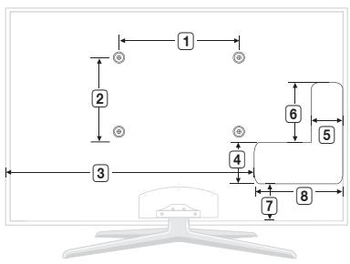 SAMSUNG UN46C7000WF - ■ Jack panel detail / Rear view - 1
