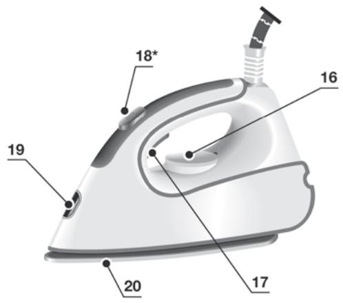 BOSCH SENSIXX B22L - 25