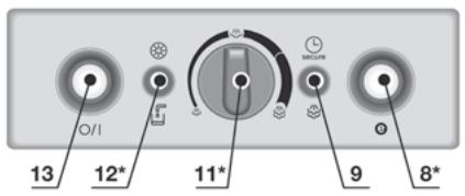 BOSCH SENSIXX B22L - 23