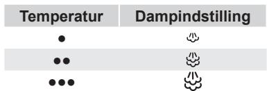 BOSCH SENSIXX B22L - Dampvaelgeren bruges til at justere mængden af damp, der dannes ved strygning. - 1
