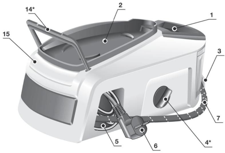 BOSCH SENSIXX B22L - 22
