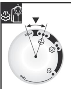 BOSCH SENSIXX B22L - 14