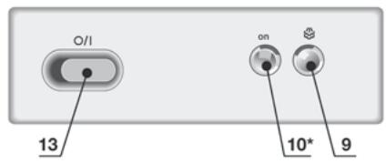 BOSCH SENSIXX B22L - 24