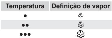 BOSCH SENSIXX B22L - Dependiente do Modelo: - 1