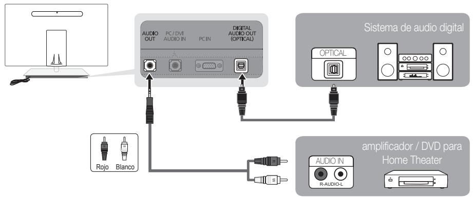 SAMSUNG UN46C9000 - Uso de una connexion de cable optico (digital) o de audio (analógico) - 1