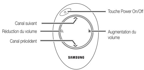 SAMSUNG UN46C9000 - Description - 1
