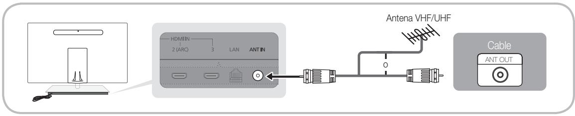 SAMSUNG UN46C9000 - Conexión de una antenna - 2