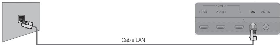 SAMSUNG UN46C9000 - Conexión a una red por cable - 4