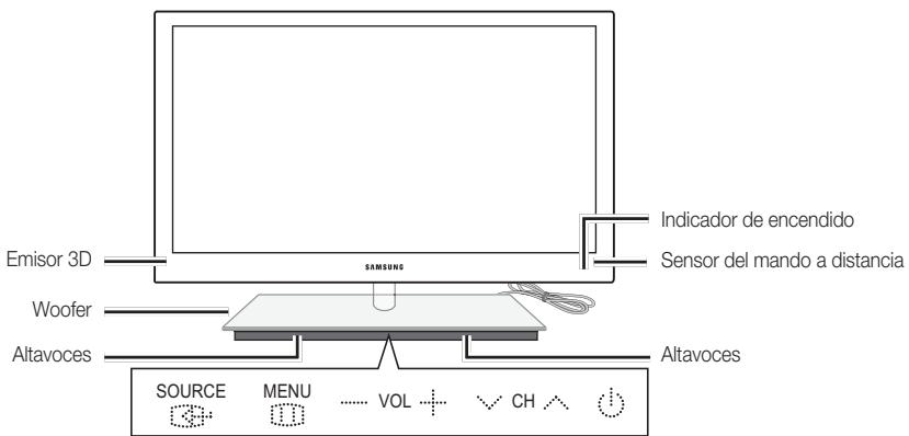 SAMSUNG UN46C9000 - Aspecto general del panel de control - 1