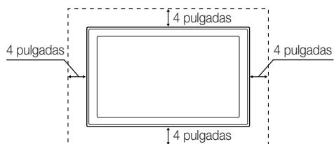 SAMSUNG UN46C9000 - Seguidad en el espacio de instalacion - 2