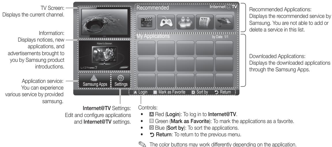 SAMSUNG UN46C9000 - Screen Display - 1