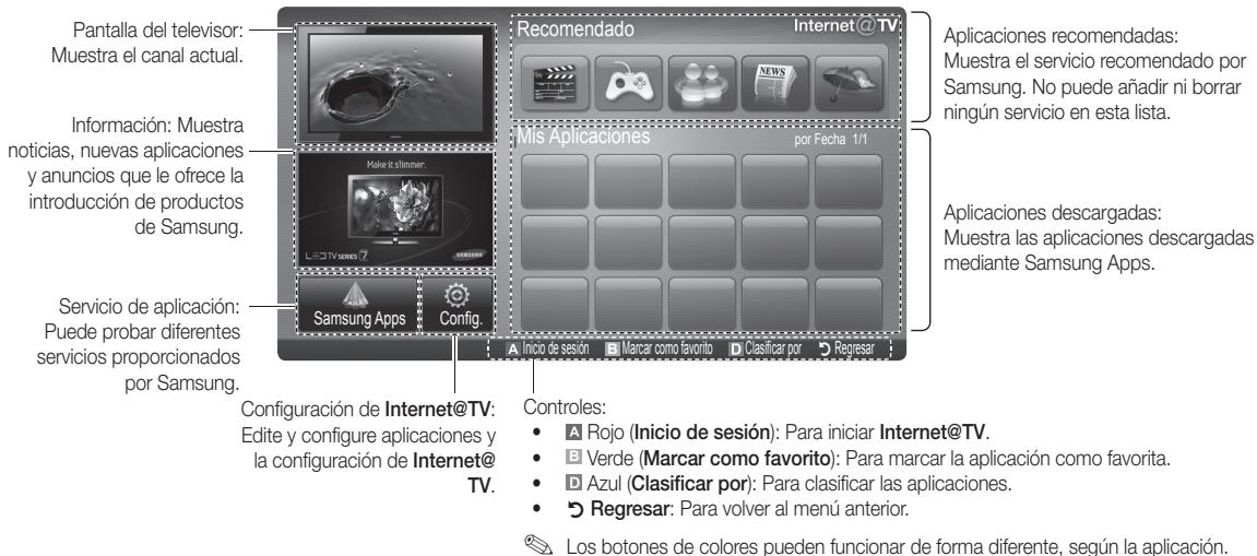 SAMSUNG UN46C9000 - Pantalla de visualización - 1